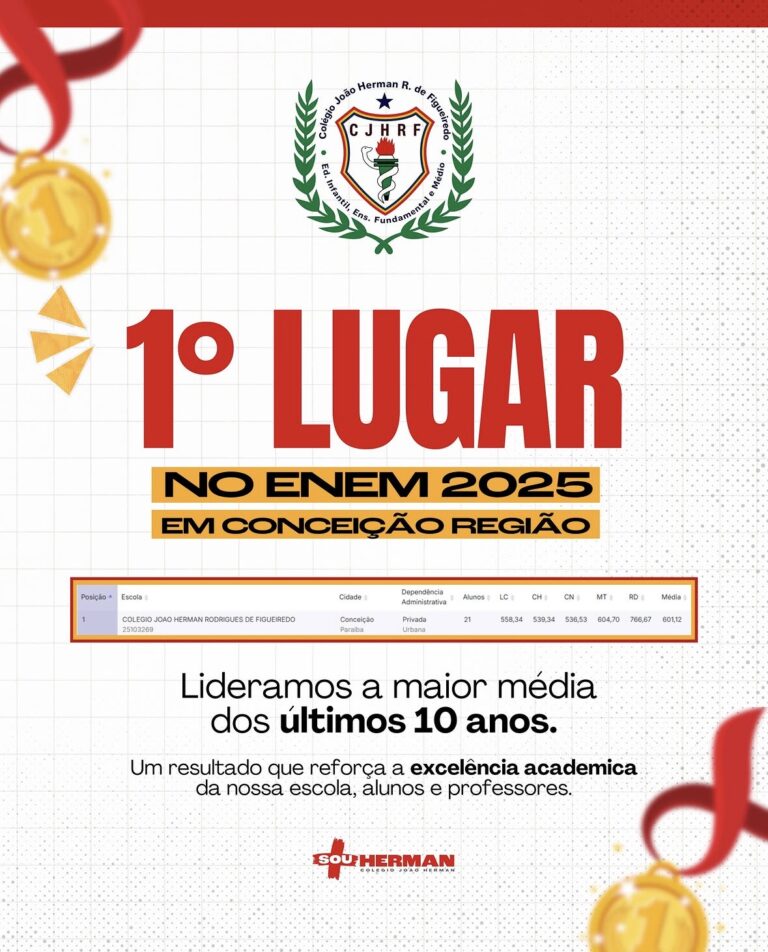 Leia mais sobre o artigo Mais uma conquista que enche toda a nossa comunidade escolar de orgulho!